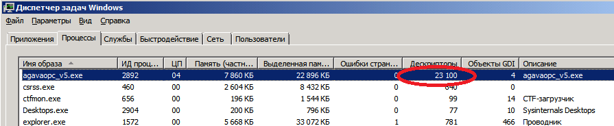 Нажмите на изображение для увеличения. 

Название:	дескрипторов2.png 
Просмотров:	228 
Размер:	24.3 Кб 
ID:	378